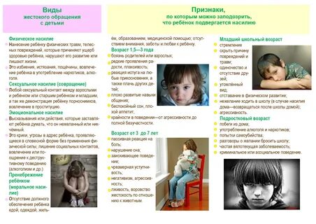 Раннего выявления жестокого обращения с детьми