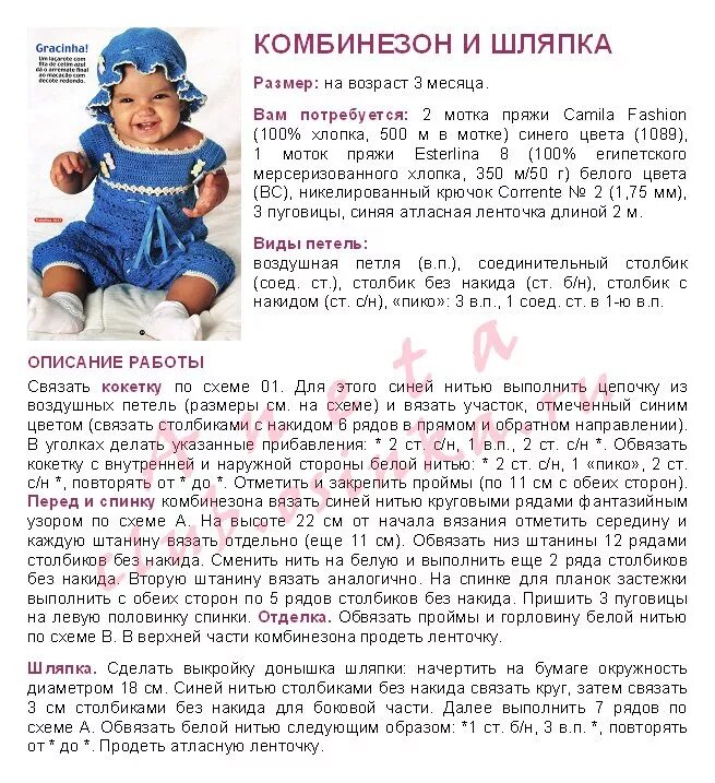 вязание для новорожденных спицами с описанием и схемами для девочек. штанишки спицами для новорожденного 0-3 месяцев для начинающих. детское вязаное платье со схемами. платье для девочки спицами схема. схема и описание костюма для девочки.