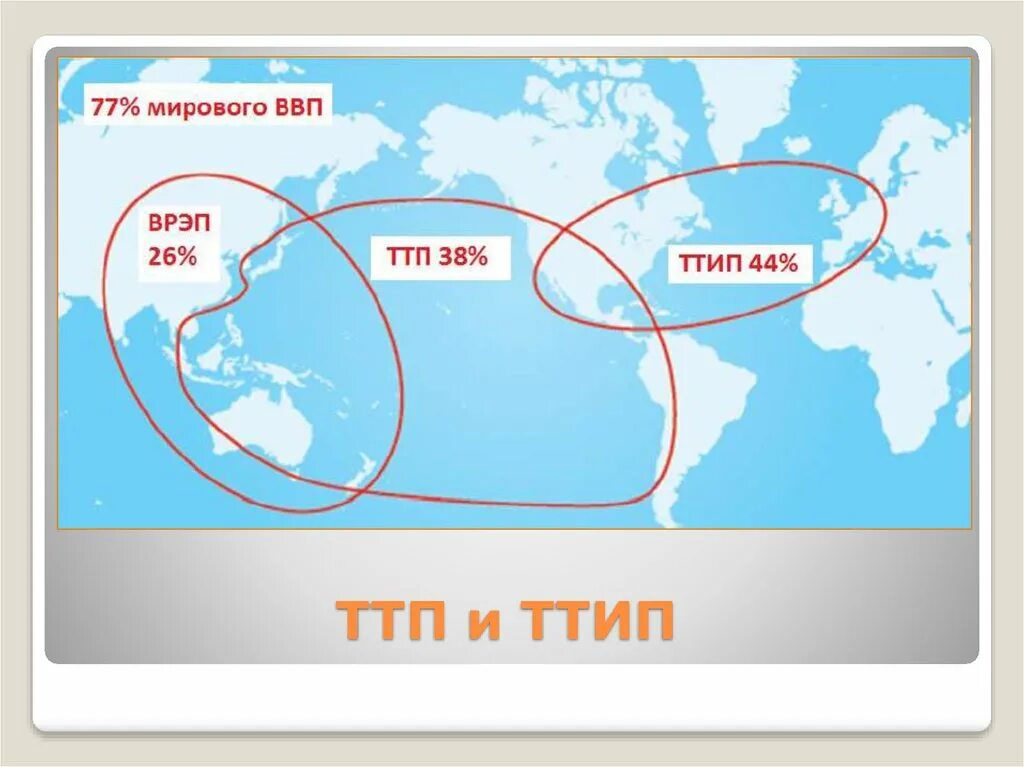 Транстихоокеанское партнерство. Транстихоокеанское партнерство (ттп). ттип и ттп. транстихоокеанское партнерство презентация. трансатлантическое партнерство.