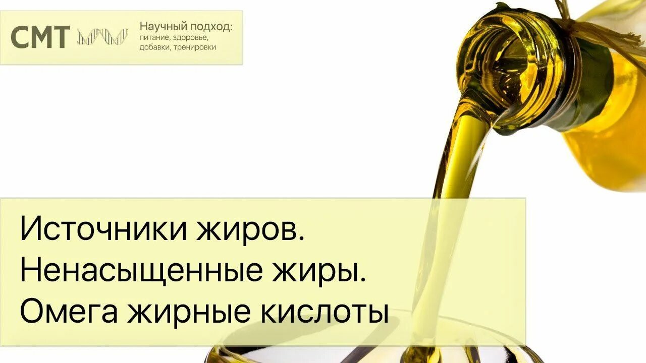 Омега-3-ненасыщенные жирные кислоты. Источники полинасыщеных жиров. Омега-6-ненасыщенные жирные кислоты. Оливковое масло источник Омега.