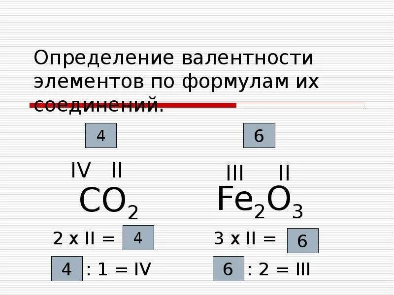 Химия 8 класс валентность химических элементов. Как определить валентность в химии 8 класс. Химия 8 класс валентность химических. Таблица валентности химических элементов 8 класс.