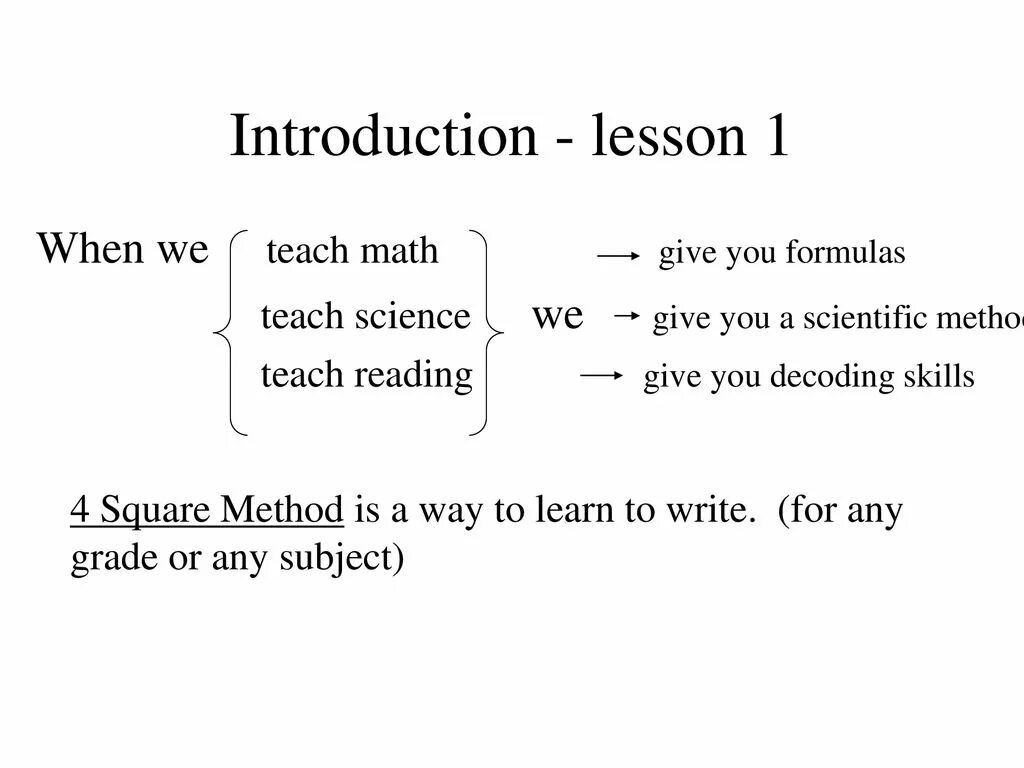 Introduction Lesson. Introduction Lesson Plan. Introduction английский план. Introducing myself Lesson.