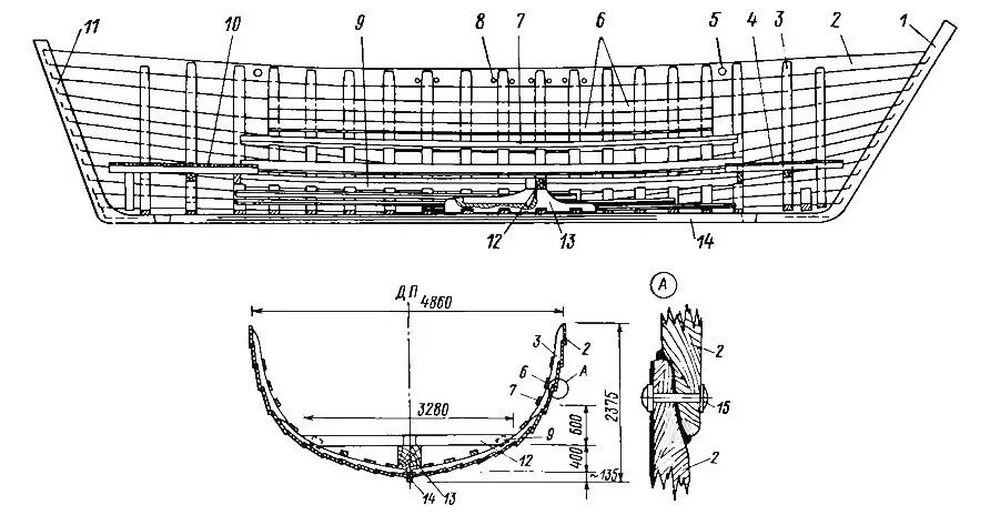 Поясья обшивки корпуса судна. Поморский Коч чертежи судна. Форштевень корабля. Конструкция форштевня судна. Ладья таблица
