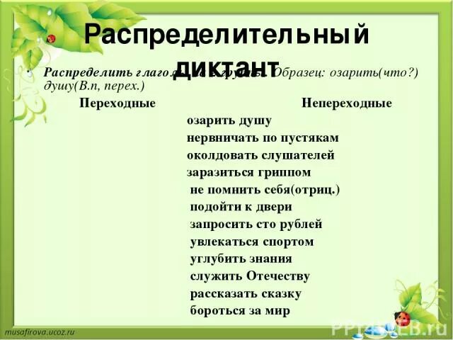 Распределительный диктант. Распределительный диктант переходные непереходные. Распределительный диктант переходные непереходные глаголы. Переходные и непереходные глаголы 6 класс. Переходные и непереходные глаголы практикум