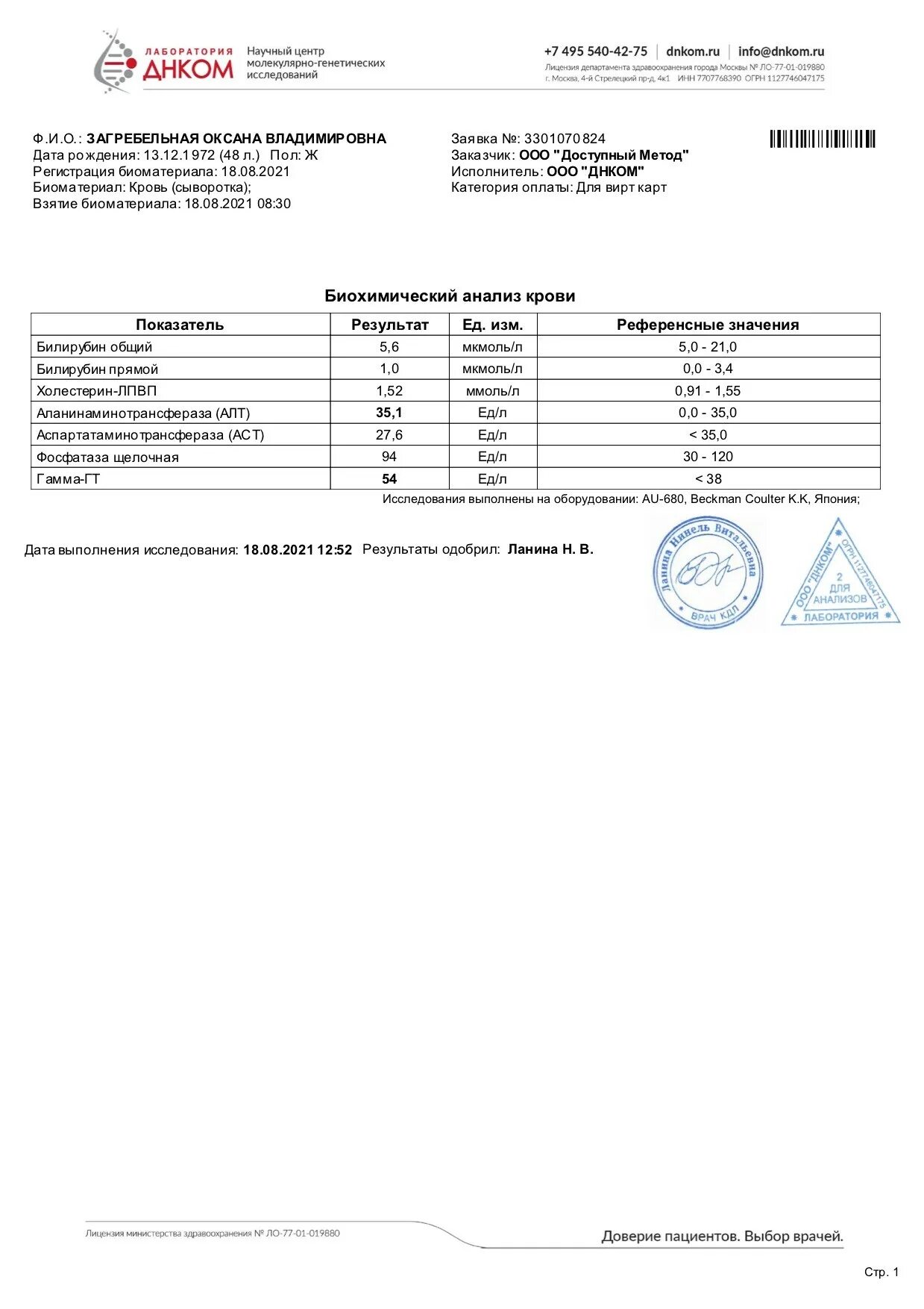 Гастропанель расшифровка результатов таблица. Гастропанель расшифровка результатов. Гастропанель как проводится. Повышен гамма ГТ В крови у женщин.