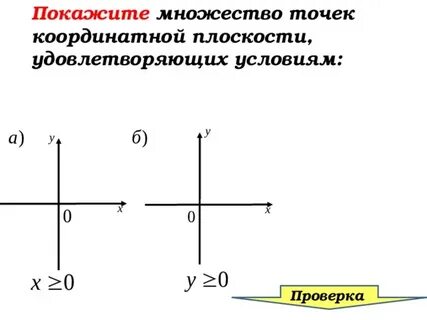 Даны два множества точек на плоскости