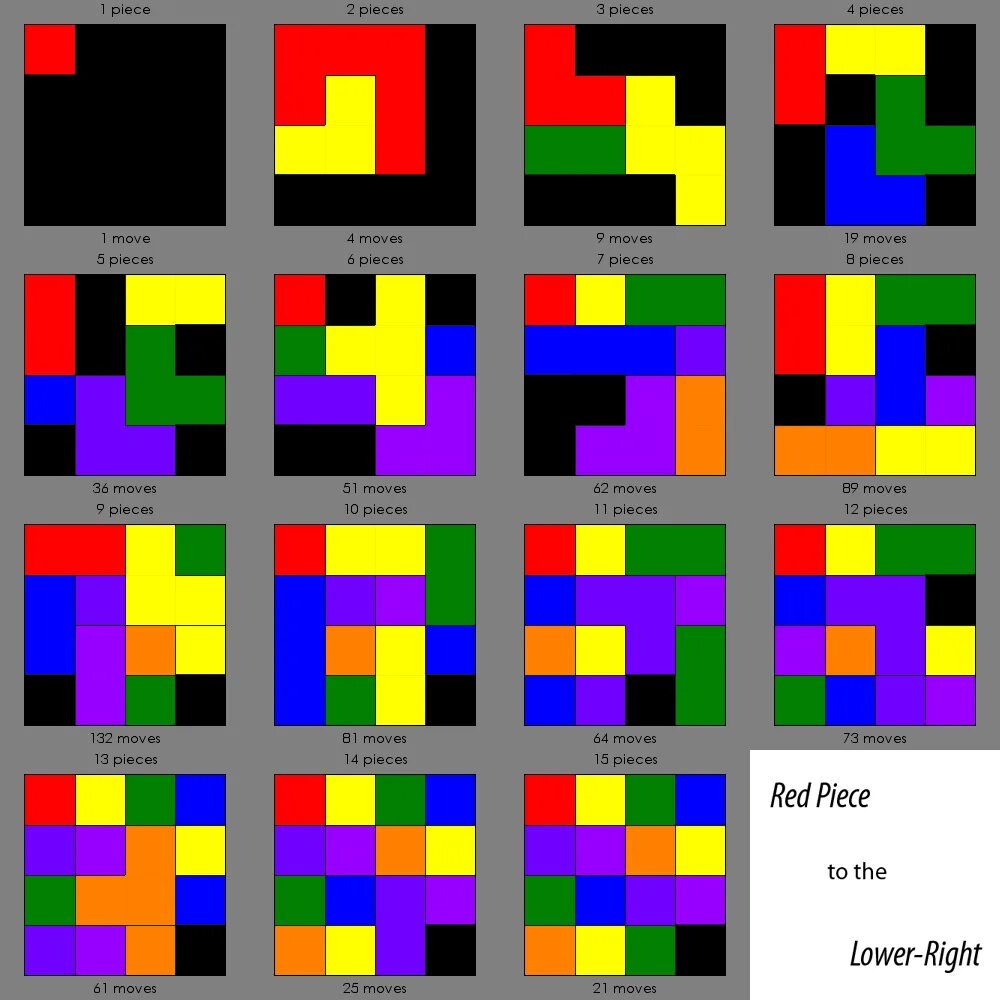 Sliding blocks solver. Скользящие блоки игра. скользящие блоки на андроид. слайдинг блок пазл. puzzle solver.