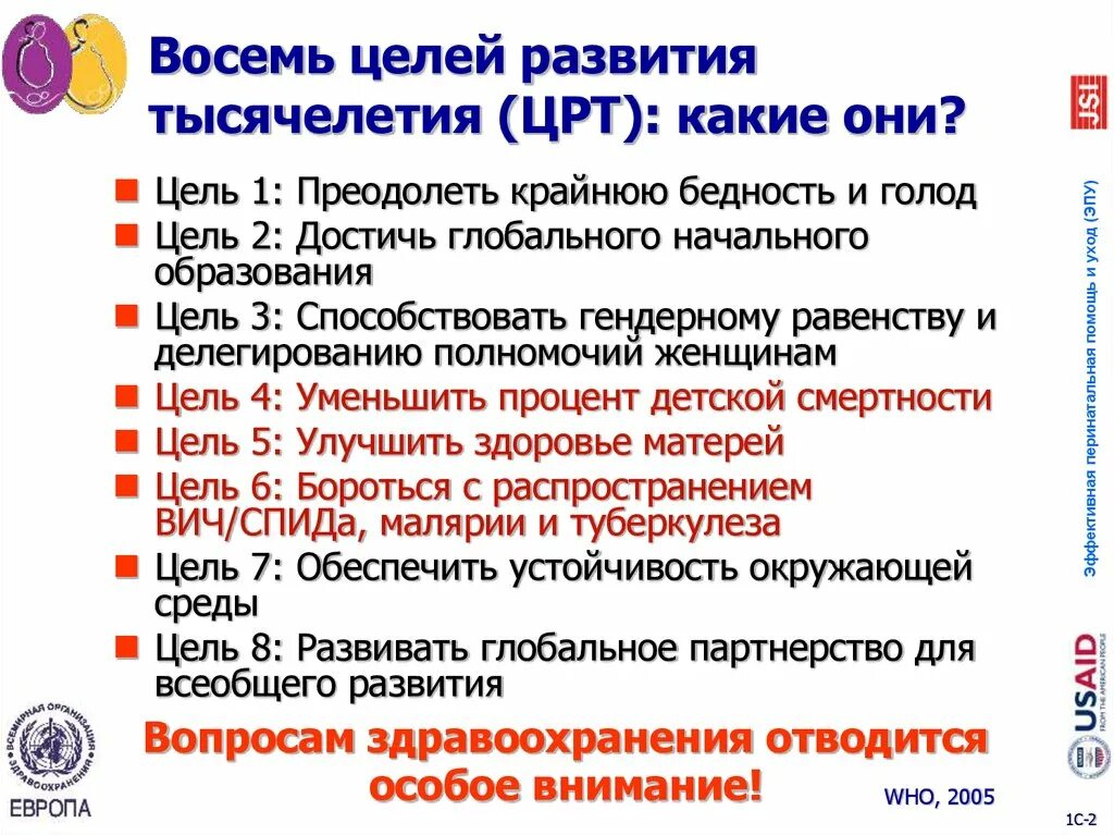 ЦРТ цели развития тысячелетия. 8 Целей развития тысячелетия. Государственная программа безопасное материнство. Какие были поставлены цели развития тысячелетия. Цель материнства