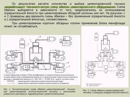 Схема обвязки