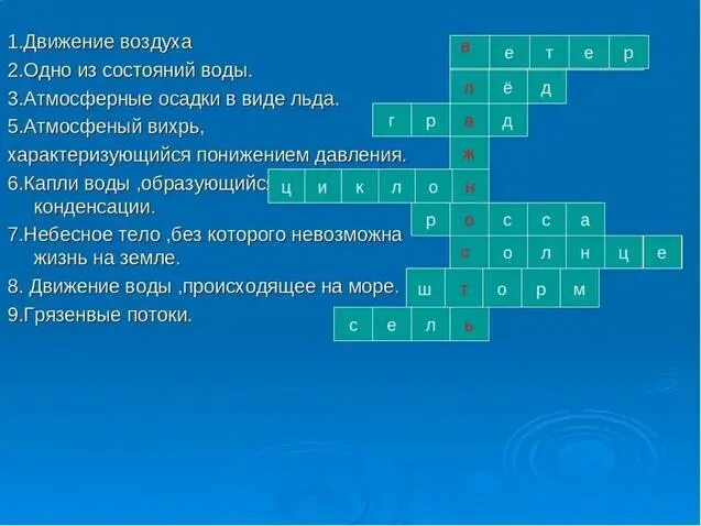 Необходимое условие встречи 7 букв сканворд. Кроссворд по географии 5 класс по теме литосфера. Кроссворд на тему атмосфера. Красвордьна тему атмосфера. Кроссворд на тему климат.