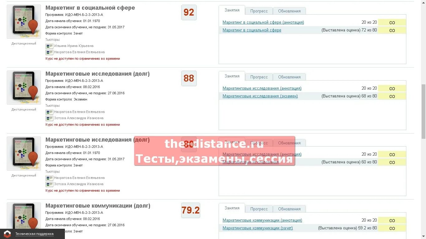 Ответы на тест дистанционного обучения