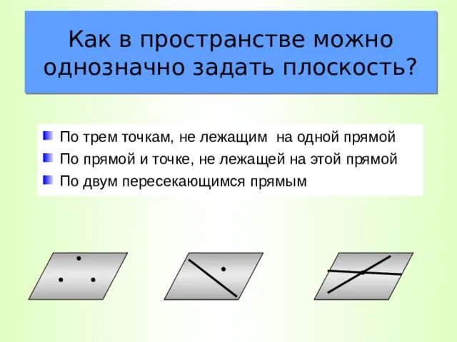 Аксиомы стереометрии и их простейшие следствия. Аксиомы стереометрии 10 класс и их следствия. Следствие 1 из аксиом стереометрии. Основные понятия Аксиомы стереометрии и простейшие следствия из них. Сформулируйте следствия аксиом