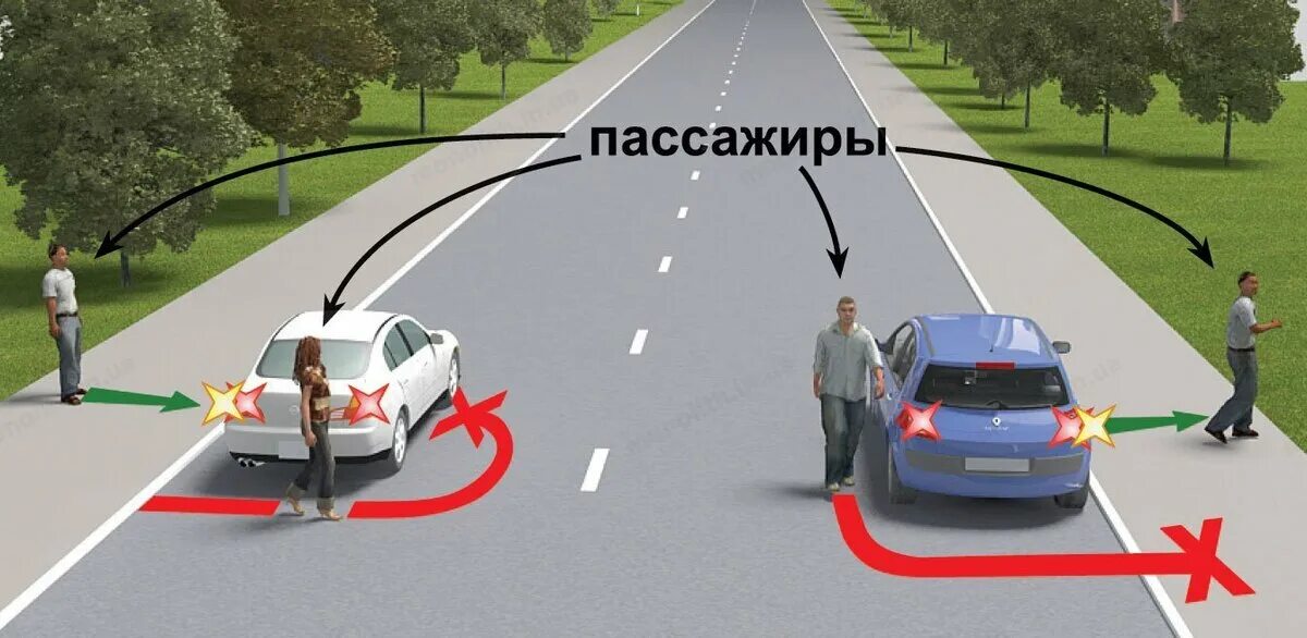 Пдд посадка высадка. Посадка и высадка пассажиров ПДД. Посадка высадка пассажиров. Высадка пассажира из автомобиля. Высадка пассажиров со стороны проезжей части.