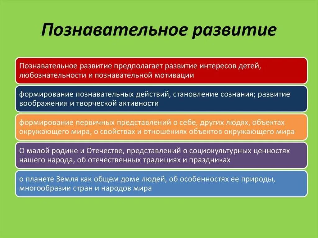 Содержание образовательных областей познавательное развитие. Задачи развития области познавательного развития. Задачи и содержание познавательного развития дошкольников. Познавательное развитие дошкольников цели и задачи. Познавательное развитие в ДОУ.