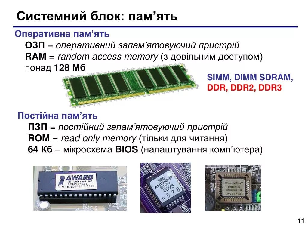 7 7 7 20 оперативная память. Внутренняя память ПК схема. Типы памяти компьютера ОЗУ ПЗУ внешняя. Жёсткий диск ОЗУ ПЗУ кэш внутренняя память компьютера. Схема внутренняя память процессор.