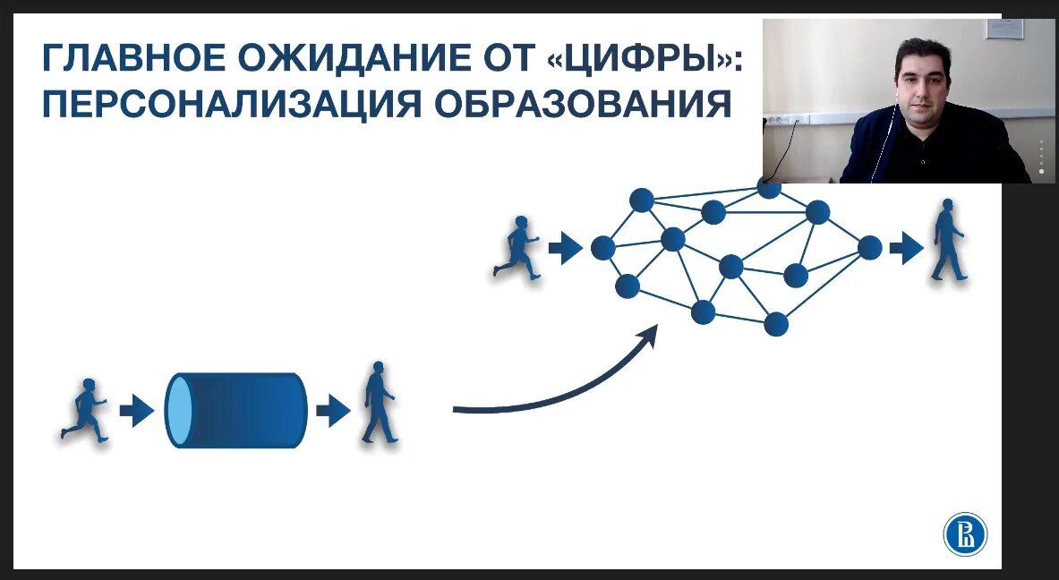 Программа цифровой трансформации образования