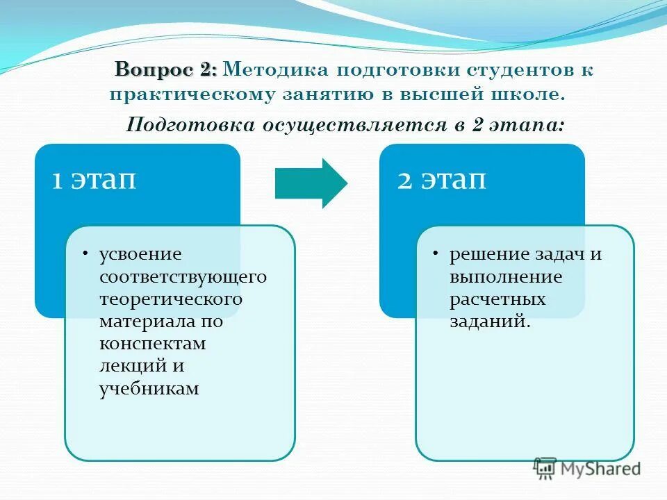 Практическое занятие экономика