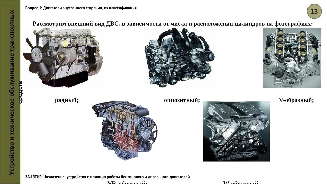Какие бывают двигатели внутреннего сгорания: виды, типы и особенности ДВС