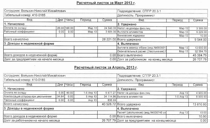 Расчетный лист при увольнении