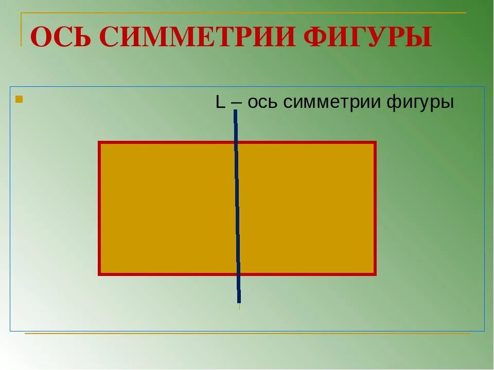 Оси симметрии прямоугольника. Очи симметрии прямоугольника. Прямоугольник симметричная фигура. Оси симметрии прямоугольника 4.