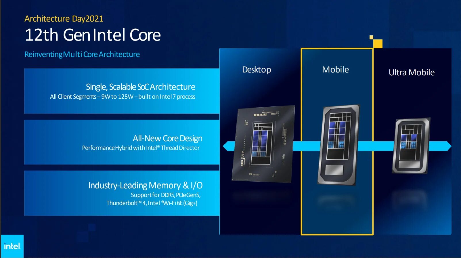 Intel 12th gen. Ces 2025 intel. intel core 12th gen. intel alder lake mobile. 12 gen mobile intel.