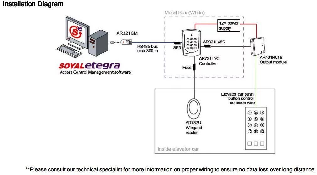 СКУД access Control схема. St-660 access Control System схема подключения. Подключить Power Supply Control к access Control ef1. Access Control installers. Access подключение access