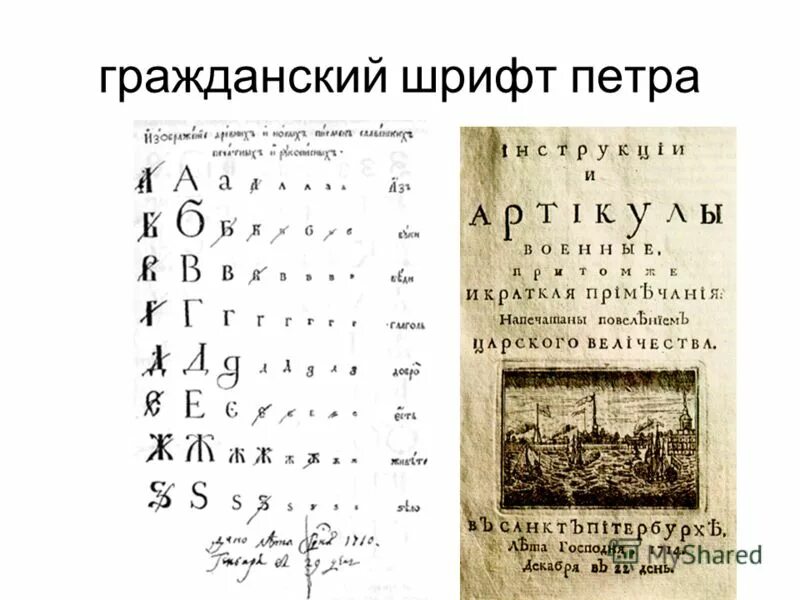 пётр первый шрифт гражданский. пётр первый шрифт гражданский. гражданский шрифт при петре 1. петровский гражданский шрифт. гражданский алфавит при петре 1.