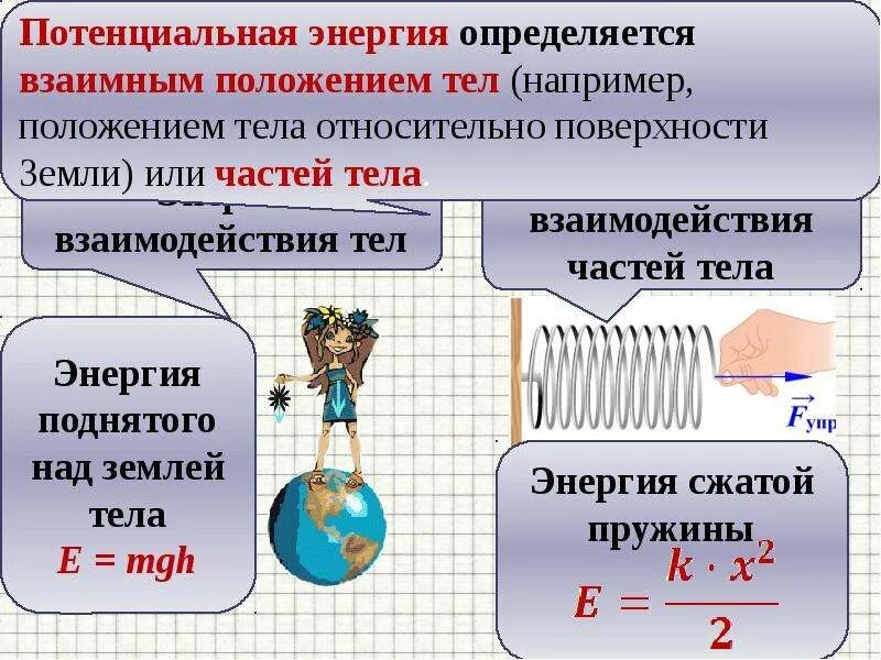 Е кинетическая максимальная. Потенциальная энергия это кратко формула. Потенциальная энергия формула физика 10 класс. Понятие потенциальной энергии. Потенциальная энергия формула физика 7 класс.