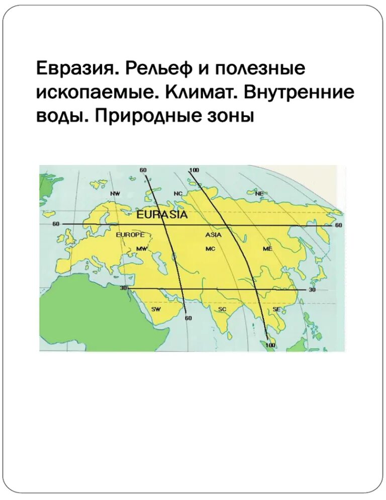 Рельеф Евразии. Рельеф и климат Евразии. Климат и внутренние воды Евразии. Климат рельеф полезные ископаемые.