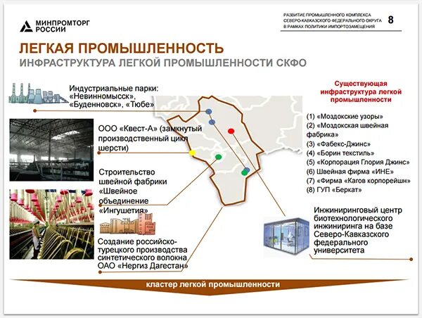 Промышленность СКФО. Промышленность Северо Кавказского. Химическая промышленность Северного Кавказа. Северный Кавказ химическая промышленность центры. Северо кавказский промышленность