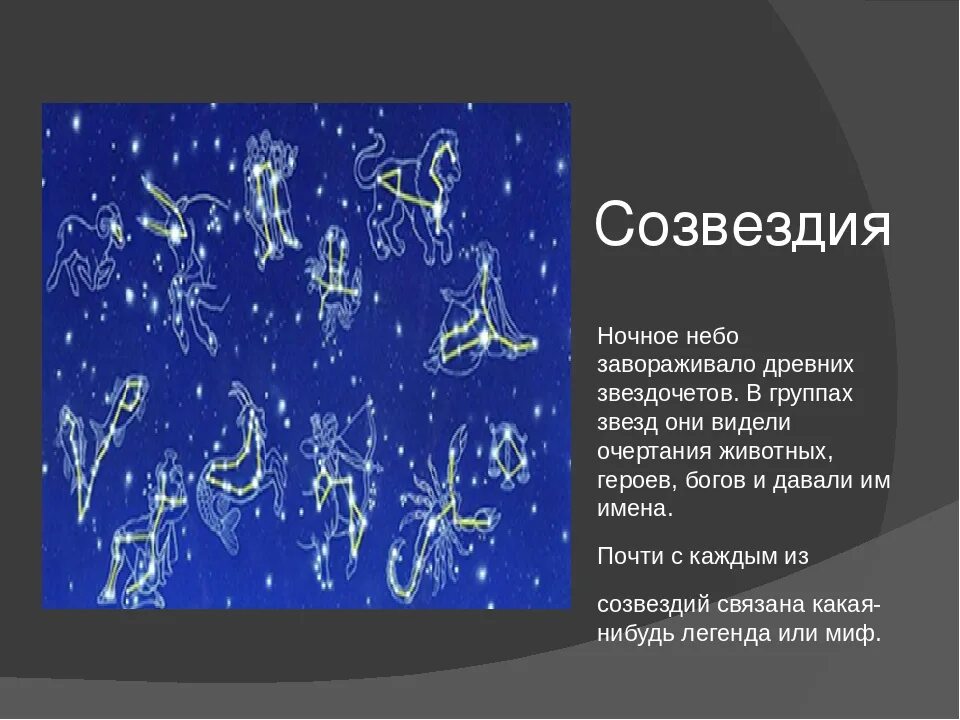 Астрономия сообщения темы. Астрономия сообщения темы