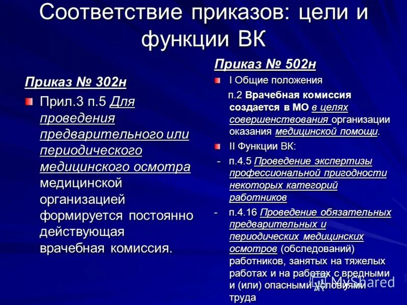 502 приказ о врачебной комиссии
