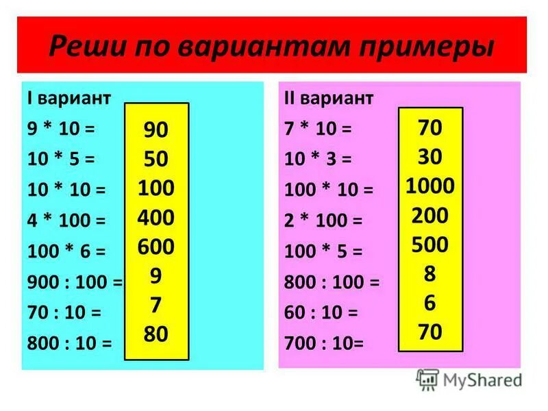 100 вариант. 100 вариант