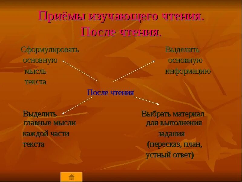 Приемы изучающего текста. Приемы изучающего чтения. что такое приём по чтению. эффективные приёмы чтения. памятка приемы изучающего чтения.