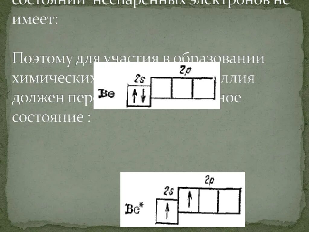 Неспаренных электронов в основном состоянии