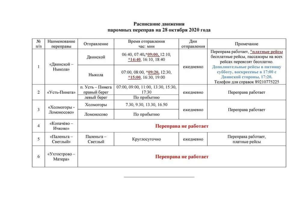 Расписание паромной переправы. Переправа Усть Пинега расписание. Расписание переправы Усть Пинега Холмогоры. Расписание паромной переправы Усть Пинега. Расписание парома Усть Пинега.