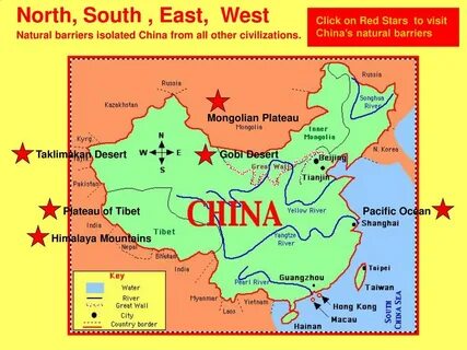 East is north and west is