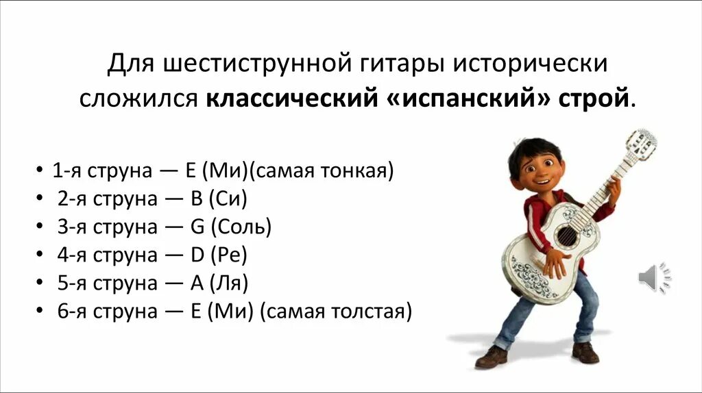 Строй 6-ти струнной гитары. Обычный гитарный Строй. Стандартный Строй гитары. Строй классической гитары 6 струн. 6 струнной звуки