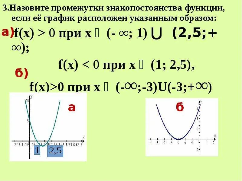 Промежутки знакопостоянства квадратичной функции. Промежуток знакопостоянства функции на графике. Нули функции и промежутки знакопостоянства. Знакопостоянства квадратичной функции