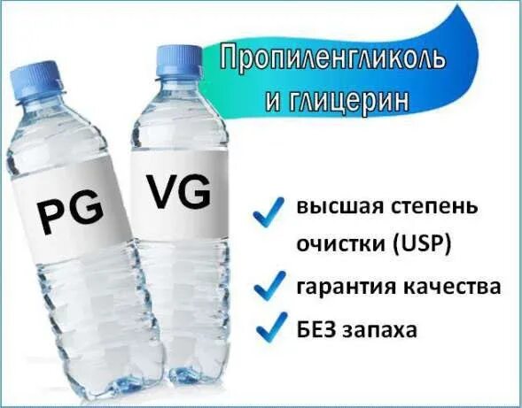 1 кг глицерина и 2 кг воды. Глицерин и пропиленгликоль. Пропиленгликоль пищевой. Пропиленгликоль в жидкости для электронных. Пропиленгликоль в жидкости для электронных сигарет.