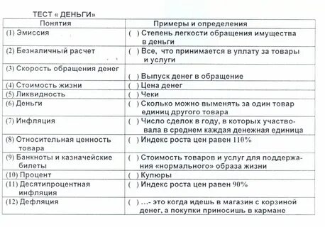 Тест функции денег 10 класс