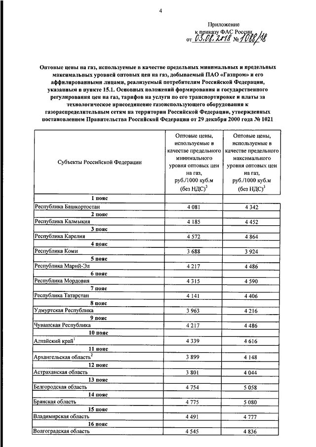Постановление о торговой надбавке. Постановление об ограничении наценки на товары. Постановление салехард. Об утверждении предельных цен. Фас цены на газ 2022 год приказ.