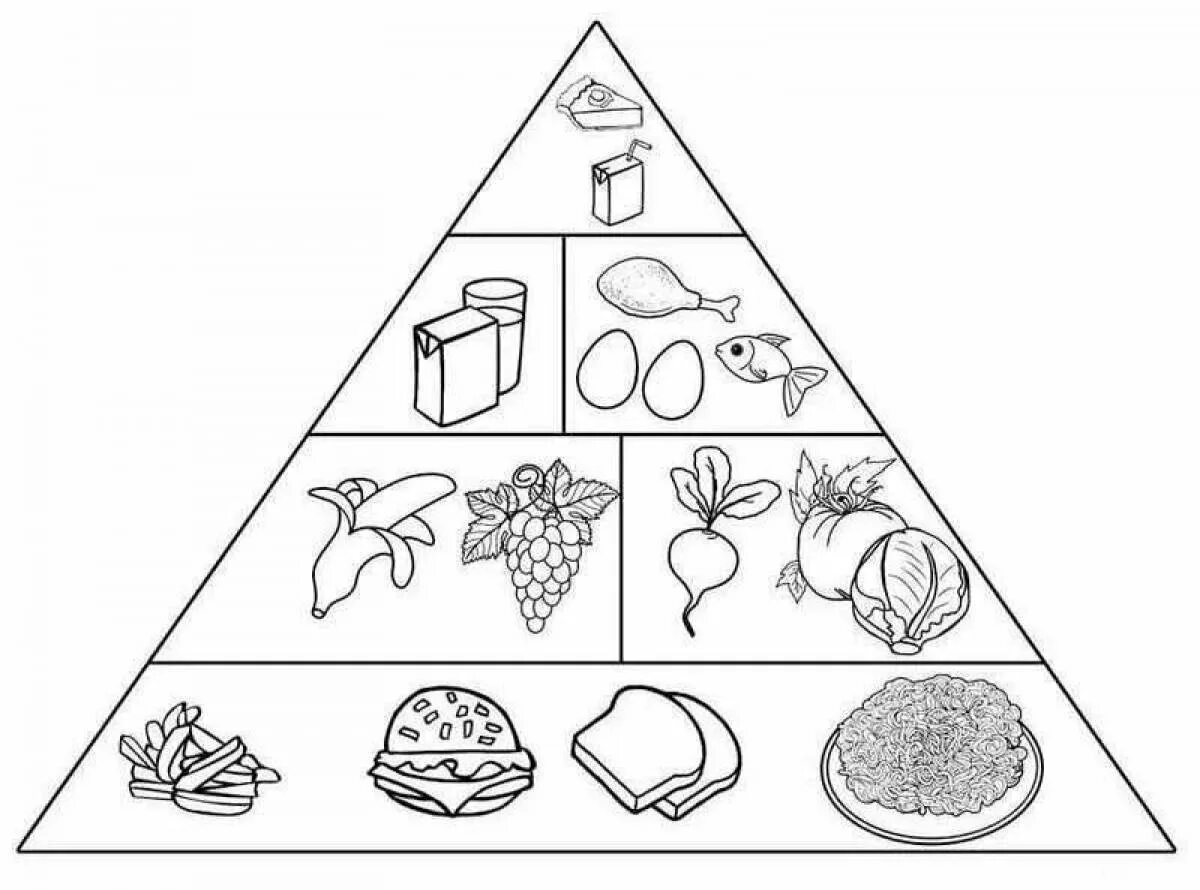 Распечатать диету 4. Пирамида питания чб. Раскраска питание и здоровье. Раскраска продукты питания для детей. Раскраска здаровая питание.