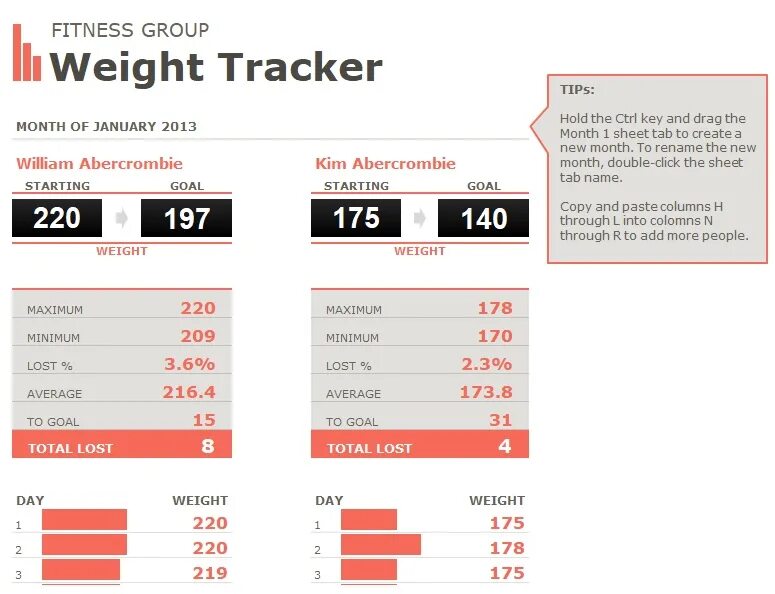 Группа вес 5. Трекер веса. Track Weights. Трекеры веса на февраль. February Weight Tracker.