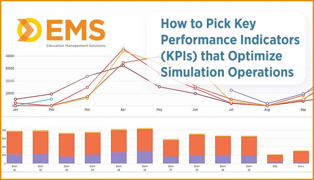 Key Performance metrics. Key Performance indicators stimulation иконка. Key Performance indicators stimulation personal иконка.