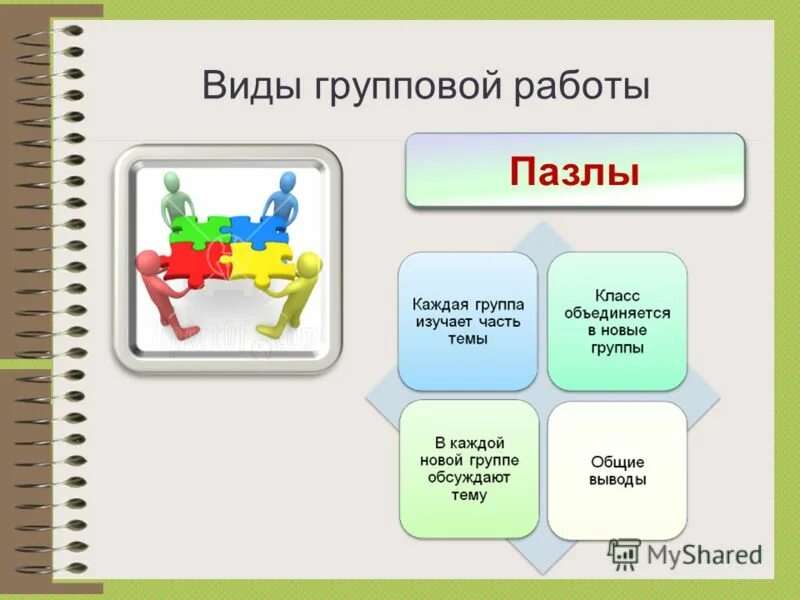 Формы работы в 1 классе. Групповая работа на уроке. формы работы на уроке. групповая форма работы на уроке. формы работы с группой.