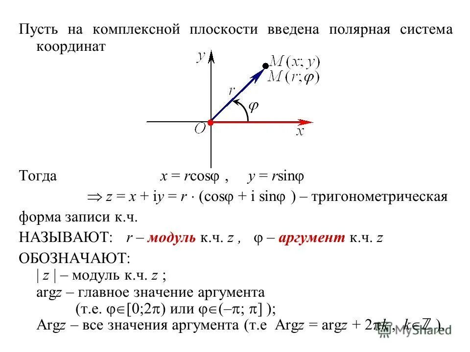 Функции комплексного числа. График функции комплексных числе. Комплексные числа тоэ. Комплексные числа на комплексной плоскости. Комплексные функции.