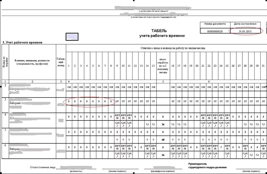 Табель учета времени. Форма т12 табель учета. Табель учета рабочего времени т 12 заполненный. Учёт рабочего времени сотрудников табель т-12. Пример заполнения табеля учета рабочего времени т-12.