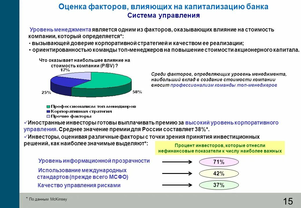 Оценка влияния факторов. Факторы влияющие на стоимость компании. Факторы влияющие на оценку предприятия. Факторы влияющие на капитализацию..