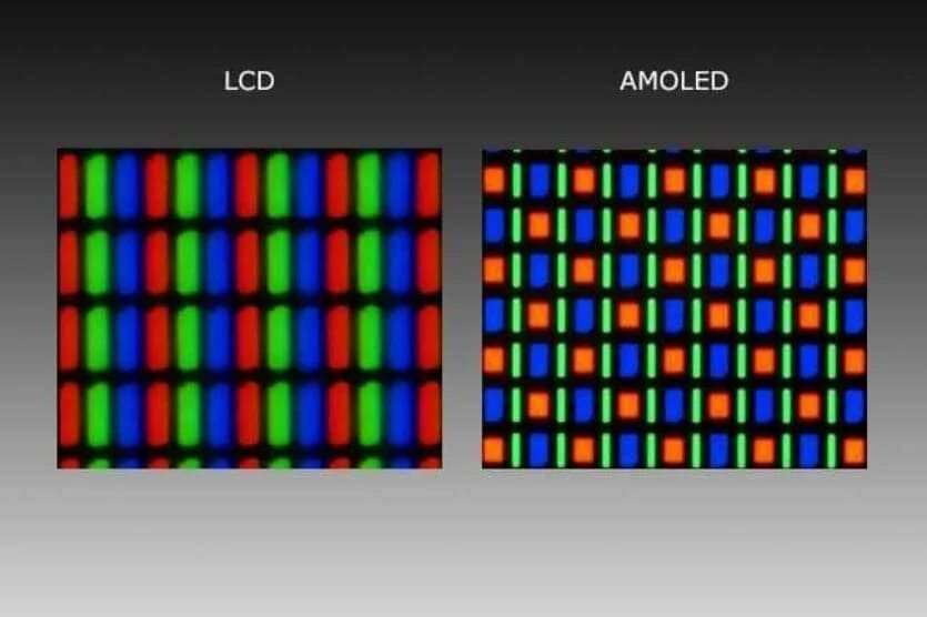 Экран oled ips. Дисплей амолед vs ips. матрица дисплей амолед. строение амолед дисплея. строение oled матрицы.